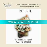 Wholesale Resin fairy statue