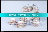 Wholesale Sell Pottery pot (SIY_CG35)