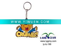 Wholesale carton keychain