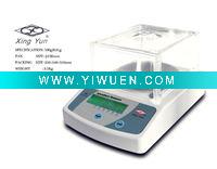 Wholesale Jewellery balance