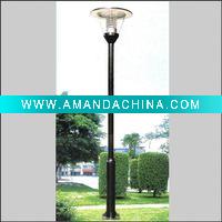 Wholesale LED street bulb