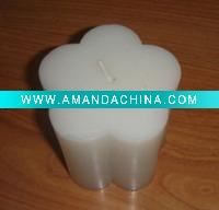 Wholesale LED candle
