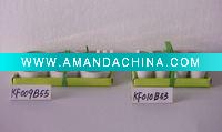 Wholesale Decorative candles