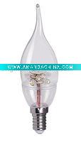 Wholesale LED candle light