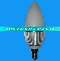 Wholesale led candle light