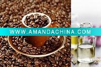Wholesale fragrance candles