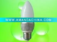 Wholesale LED Candle light