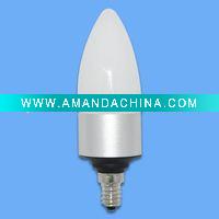 Wholesale led candle light