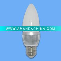 Wholesale led candle light