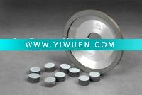 Wholesale Ceramic Wheel