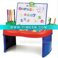 Wholesale Learning Board - Wordpad