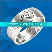 Wholesale High quality stainless steel jewelry