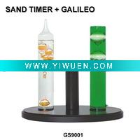 Wholesale Sand timer,Hourglass