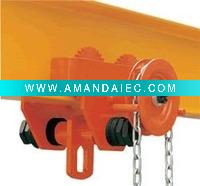 Wholesale Pulley