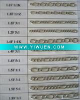Wholesale decorative chain