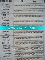 Wholesale metal chain