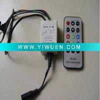 Wholesale led panel light dimmer