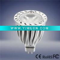 Wholesale 12v led light