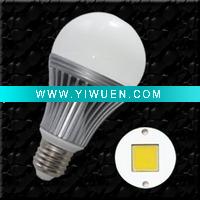 Wholesale Super Bright 8w E27 LED Bulb Lamp