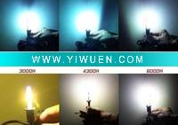 Wholesale HID Xenon Headlamps