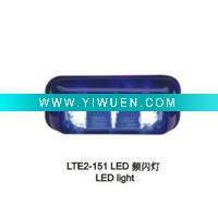 Wholesale Led Linear Head Light