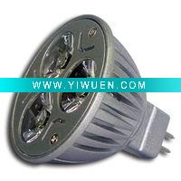 Wholesale E27 LED Spotlight