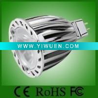 Wholesale high brightness led spotlight