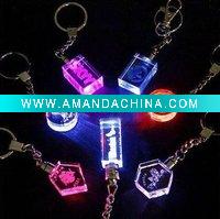 Wholesale key chain