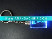 Wholesale Unique led light key ring