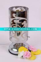 Wholesale Glass incense light fragrance lamp