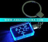 Wholesale acrylic key ring