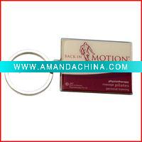 Wholesale newest keychain,key pendant,keys accessory