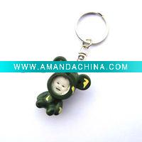 Wholesale figure keychain