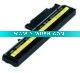 Wholesale whole sale T40 laptop battery
