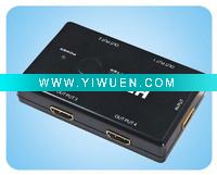 Wholesale HDMI splitter 1x4