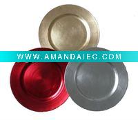Wholesale Plastic under plates