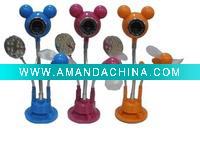 Wholesale Camera