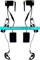 Wholesale Walkie Talkie