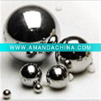 Precision Titanium ball in Body Jewelry