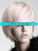 Wholesale Fashion short bob wig