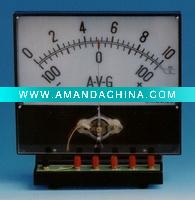 Wholesale D.C. Ammeter