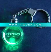 Wholesale LED keychain