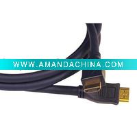 Wholesale for ps2 hdmi