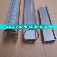 Wholesale led lamp shade