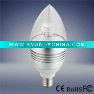 Wholesale led floating candles
