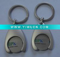 Wholesale trolley coin