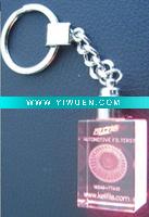 Wholesale plastic keyring