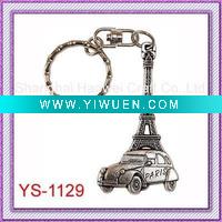 Wholesale pairs souvenir keychain
