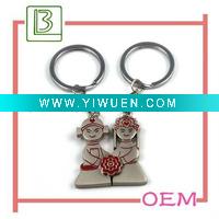 Wholesale Chinese traditional couple keychain