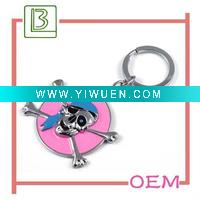 Wholesale Keychain for Hallowmas gift
